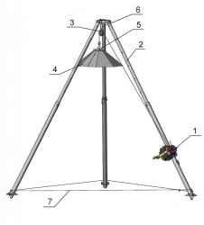 ASU-1 Emergency Rescue System with RL-250 Winch