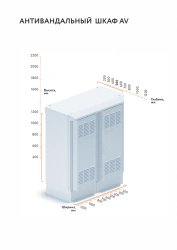Distribution and Automation Cabinets, Type SHRA (Model AV)