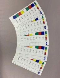 Multiplication and Division Flashcards for Cubes #8 - 2/5/10