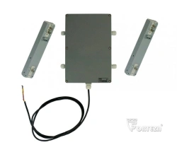 Relief 2 Security Detector