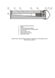Mendeleevets-MK(23) Subsurface Ferrisilicon Anode Grounding System
