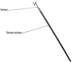 Pulling Hook for Objects KP-01