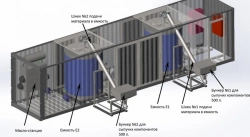 Modified Bitumen and Bitumen Mastic Preparation System PG Bastion UPMBiBM