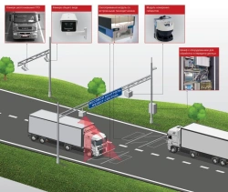 Road Weight and Dimension Control System SVK-2-RVS
