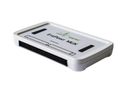 EyePoint Multiplexer Module MUX_S_A - 64 Channels