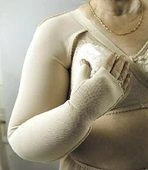 Orthopedic Bandage for Upper Limb BN3-13