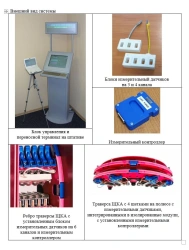 Automated Monitoring System for Brush Contact Devices of Electric Generators ASMSB