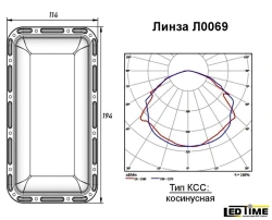 LED Lens for Light Distribution - Ledtime L0069