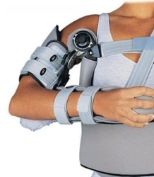 Orthopedic Device for Wrist, Elbow, and Shoulder Joints