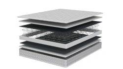 Dario Anatomical Mattress