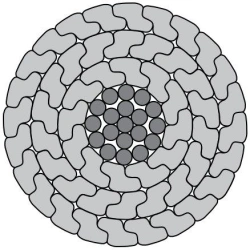 High-Strength AACSRZ Uninsulated Compact Conductor for Power Lines