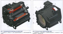 Asynchronous Traction Motor DTA-1200A for Electric Locomotives