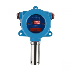 Measuring Instruments