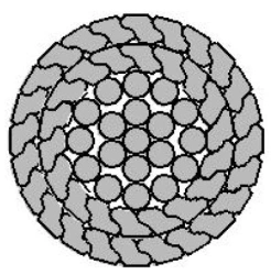 Compact Uninsulated Wire for High Voltage Power Lines AAAC-Z 707-2Z