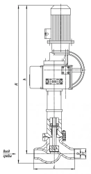 Stop Valve 1s-8-2ED for Pipeline Control