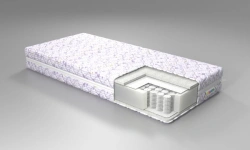 Elastic Bubble Mattress with Independent Springs - Dreamers Comedy