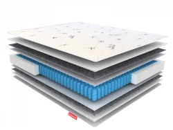 Comfortable Orthopedic Mattress for Restful Sleep