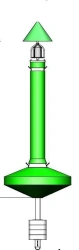 Small Marine Buoy BMM 2