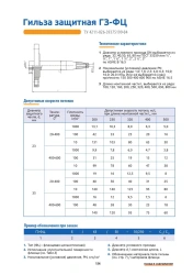Protective Sleeve GZ-FC for Thermoelectric Sensors