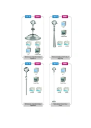 Non-Contact Level Measurement Device RDU3