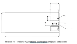 Disposable Cardiovascular Operation Sheet with Pocket