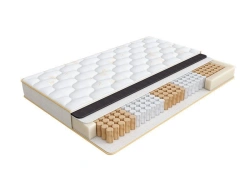 HomeSleep Series Mattresses with 5ZoneFlex Spring Block