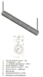 Resistance Furnace Electric Heaters