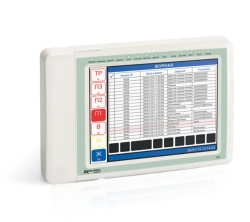 Terminal Control Panel TPU for Zone and Device Management