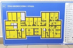 Tactile Information Board "Sphere