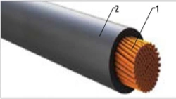 Low Fire Hazard Cables for Electrical Installations up to 450/750V PuGPng(A)-NF