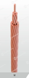 Uninsulated Wires for Overhead Power Lines - Type M